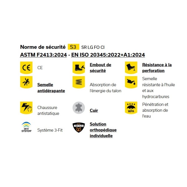 chaussures de sécurité CUISINE